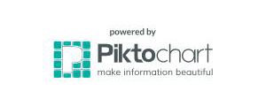 2016 08 17 credito powered piktochart