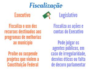 2016 08 24 executivo legislativo fisc