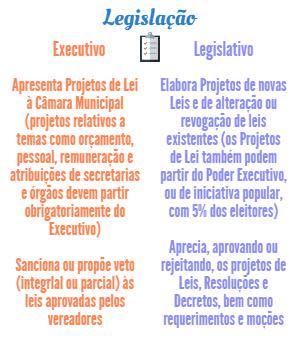 2016 08 24 executivo legislativo leg